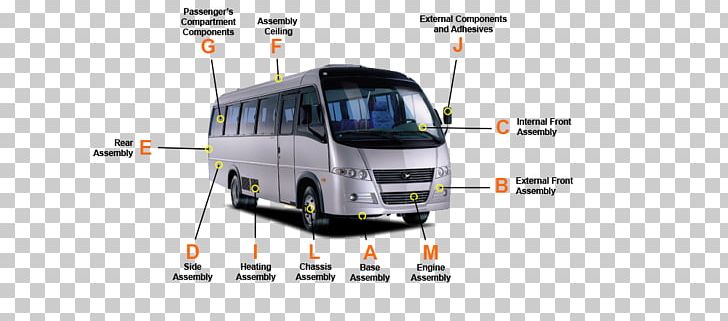 Commercial Vehicle Transport Minibus Marcopolo Senior PNG, Clipart, Automotive Exterior, Back, Brand, Bus, Catalog Free PNG Download