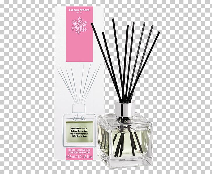 Fragrance Lamp Perfume Fragrance Oil Odor PNG, Clipart, Bouquet, Brenner, Candle, Cosmetics, Cube Free PNG Download