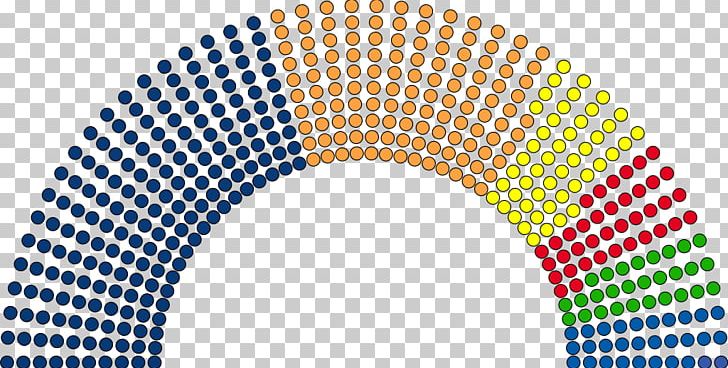 Poland Centre For Public Opinion Research Politics Political Party Party System PNG, Clipart, Anketa, Area, Brand, Circle, Election Free PNG Download