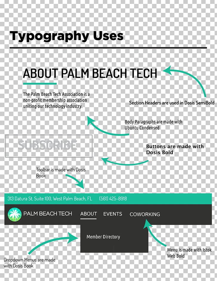 Web Page Green Line Brand PNG, Clipart, Area, Art, Brand, Diagram, Document Free PNG Download