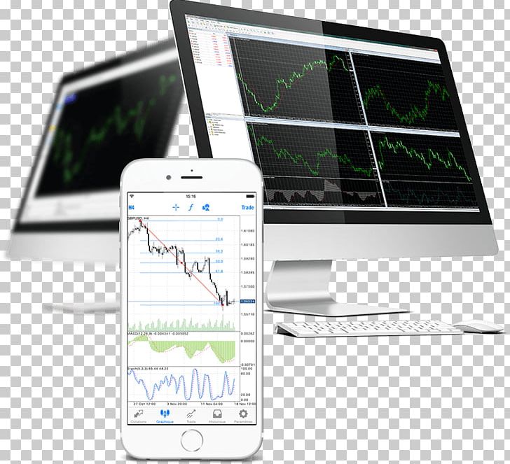 MetaTrader 4 White-label Product Electronic Trading Platform PNG, Clipart, Business Broker, Communication, Communication Device, Company, Display Device Free PNG Download