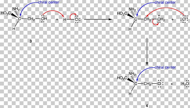 Molecular Configuration Chirality SN2 Reaction Chemistry Computer Configuration PNG, Clipart, Angle, Area, Chemical Reaction, Chemistry, Chirality Free PNG Download