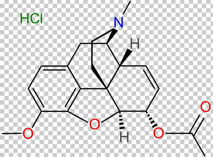 Acetaminophen 6-Monoacetylmorphine Opioid Diclofenac PNG, Clipart, Acetaminophen, Angle, Area, Brand, Circle Free PNG Download