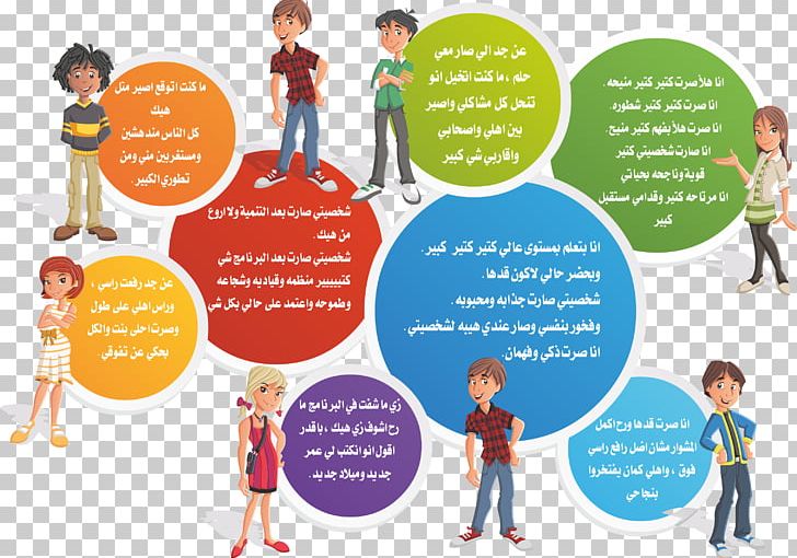 Theory Of Multiple Intelligences Idea Arabic Category Of Being PNG, Clipart, Advertising, Arabic, Arabic Poetry, Arabic Prosody, Booklet Free PNG Download