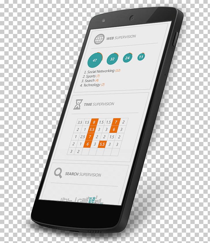 Feature Phone Smartphone Mobile App Mobile Phones Application Software PNG, Clipart, Brand, Cellular Network, Communication Device, Computer Icons, Electronic Device Free PNG Download