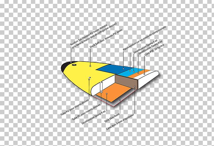 Line Angle PNG, Clipart, Angle, Art, Diagram, Line, Material Free PNG Download
