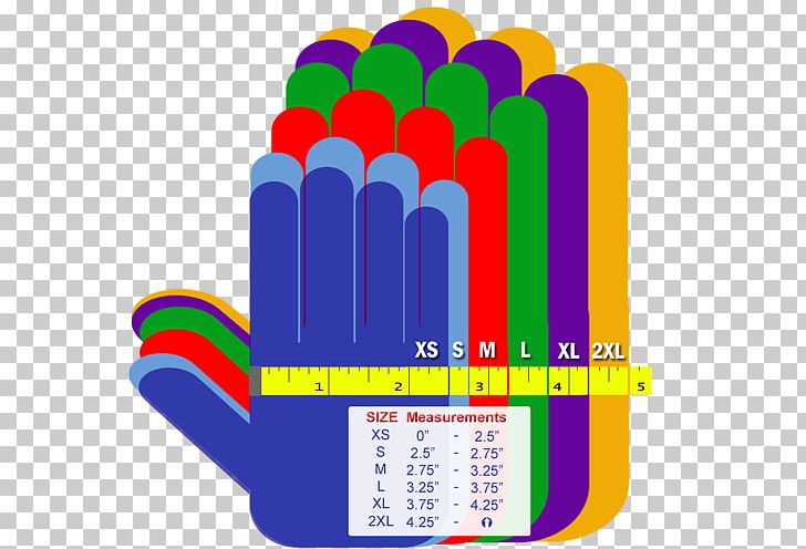 Medical Glove Clothing Sizes Disposable Hand PNG, Clipart, Batting Glove, Bra Size, Clothing Sizes, Disposable, Glove Free PNG Download