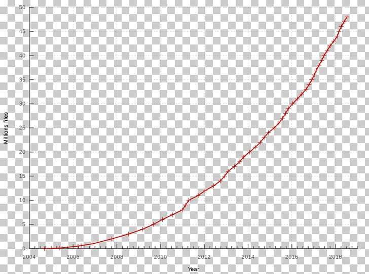 Line Diagram Product Design Point Angle PNG, Clipart, Angle, Art, Circle, Common, Diagram Free PNG Download