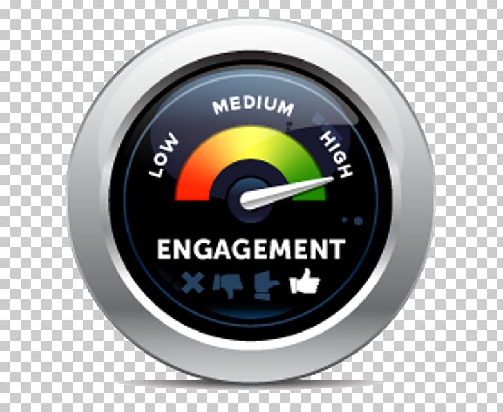 Social Media Customer Engagement Employee Engagement NetBase Solutions PNG, Clipart, Blog, Brand, Customer Engagement, Customer Relationship Management, Dynamics 365 Free PNG Download