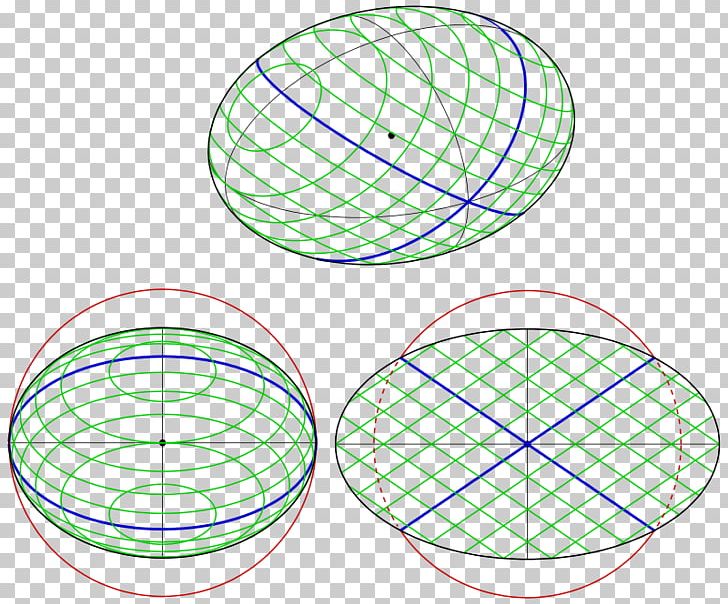 Circle Point Circular Section Quadric Plane PNG, Clipart, Area, Axial, Circle, Circular, Circular Section Free PNG Download