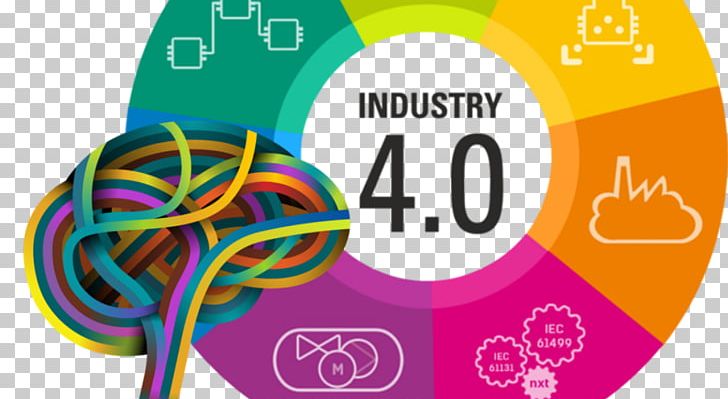 Fourth Industrial Revolution Second Industrial Revolution Industry 4.0 PNG, Clipart, Automation, Business, Digital Revolution, Graphic Design, Industrial Revolution Free PNG Download