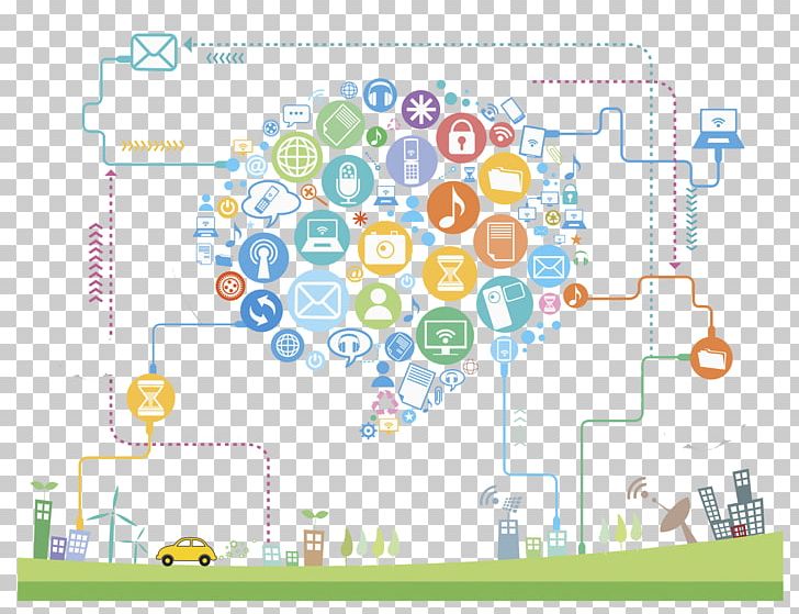 Smart Cities Mission Smart City PNG, Clipart, Area, Atmosphere, Automobile, Cartoon, Circle Free PNG Download