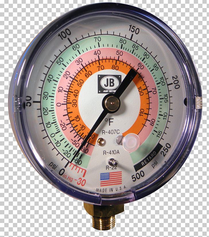 Gauge R-410A Refrigerant Pressure Measurement Chlorodifluoromethane PNG, Clipart, Chlorodifluoromethane, Gauge, Global Warming Potential, Hardware, Industry Free PNG Download