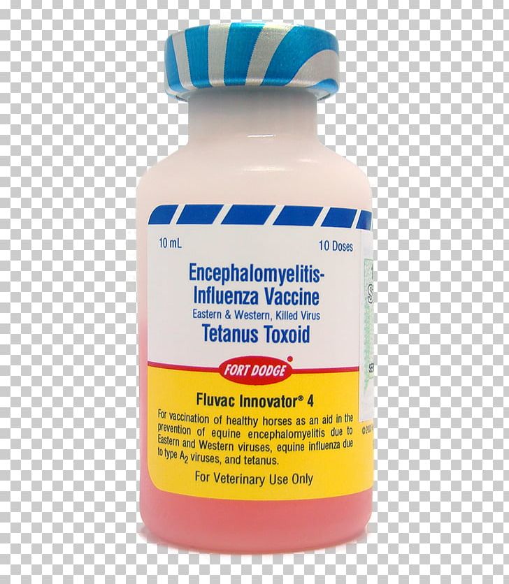 Horse Triple E Pharmaceutical Drug Vaccine Western Equine Encephalitis Virus PNG, Clipart, Animals, Dietary Supplement, Disease, Dose, Horse Free PNG Download