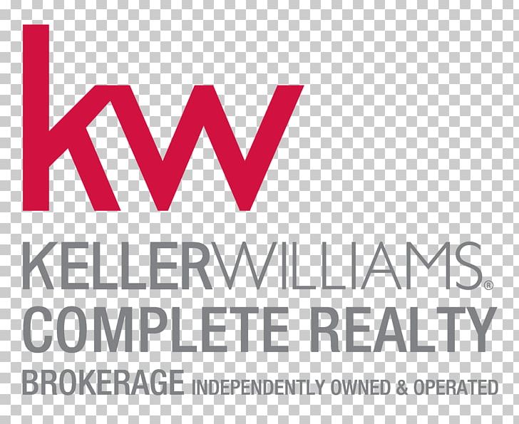 Keller Williams Realty Real Estate Estate Agent House Multiple Listing Service PNG, Clipart,  Free PNG Download