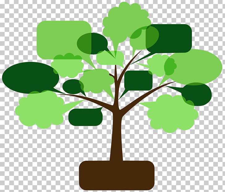 Blog Organization Environmental Communication Internet Forum PNG, Clipart, Blog, Branch, Communication, Digital Media, Dis Free PNG Download