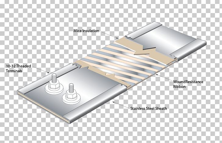 Micathermic Heater Micathermic Heater Heating Element PNG, Clipart, Air Conditioning, Building Insulation, Central Heating, Ceramic Heater, Construction Free PNG Download