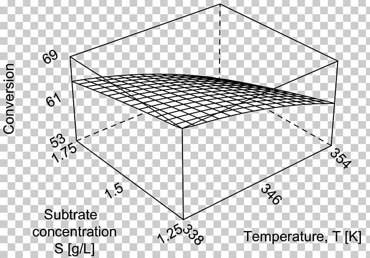 Drawing Diagram /m/02csf Angle PNG, Clipart, Angle, Area, Black And White, Circle, Diagram Free PNG Download