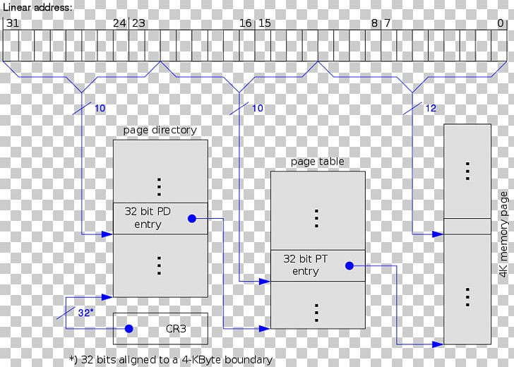 Line Document Product Design Drawing Point PNG, Clipart, Angle, Area, Brand, Diagram, Document Free PNG Download