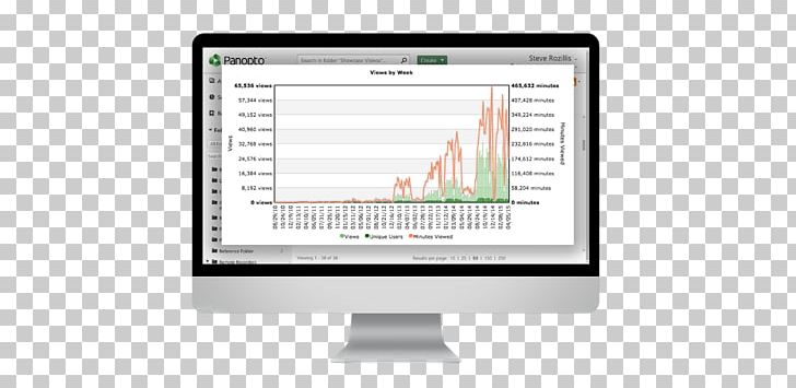 Computer Monitors Computer Software Analytics Adobe InDesign PNG, Clipart, Analytics, Audience, Behavior, Brand, Business Free PNG Download