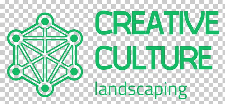 Creatine Landscaping Logo Fine Gardening PNG, Clipart, Acid, Area, Brand, Creatine, Creative Services Free PNG Download