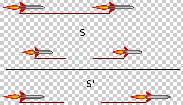 Special Relativity And How It Works Bell's Spaceship Paradox Length Contraction Twin Paradox PNG, Clipart, Acceleration, Air Travel, Angle, Diagram, General Aviation Free PNG Download