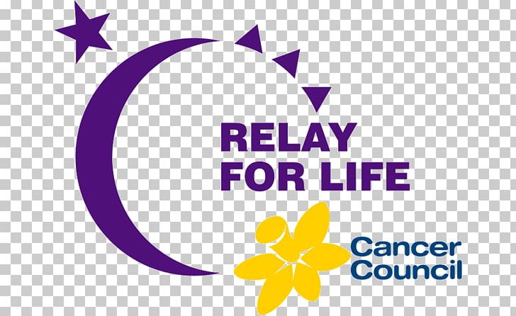 Wangaratta Relay For Life Logo Brand Sunscreen PNG, Clipart, Area, Brand, Cancer, Cancer Council Australia, Circle Free PNG Download