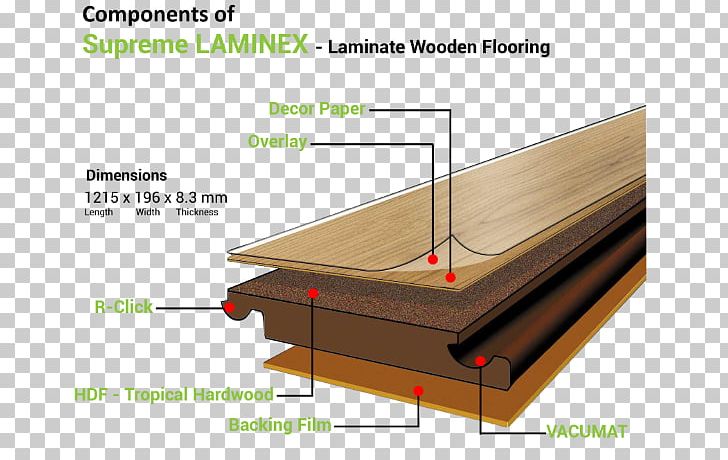 Laminate Flooring Wood Flooring Bamboo Floor PNG, Clipart, Angle, Architectural Engineering, Bamboo Floor, Ceiling, Coating Free PNG Download