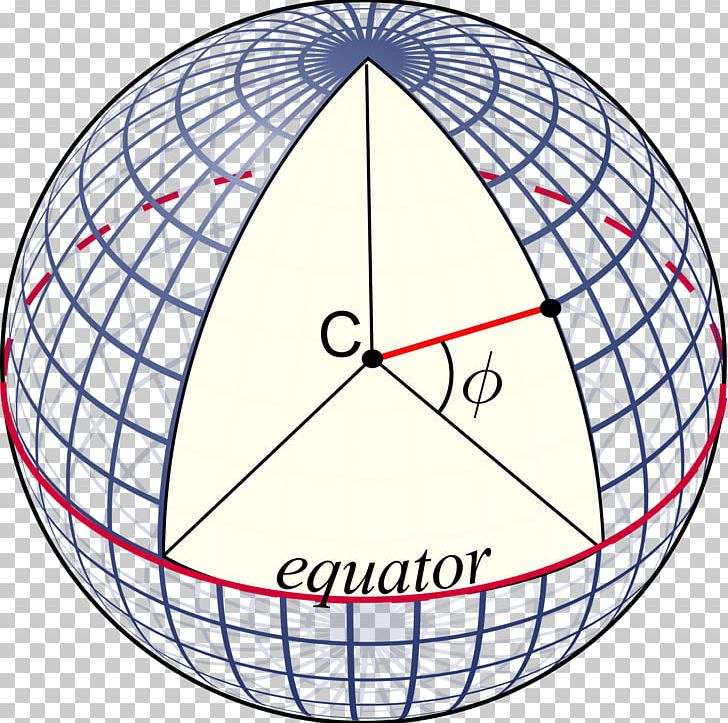 Geographic Coordinate System Latitude Longitude Earth Spherical Coordinate System PNG, Clipart, Angle, Ball, Circle, Coordinate System, Define Free PNG Download