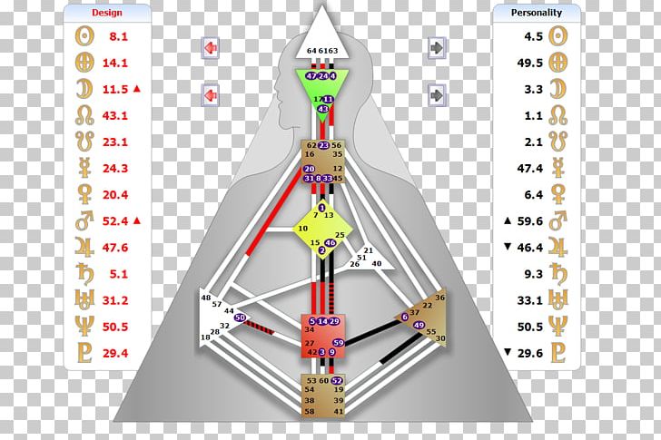 Person Homo Sapiens Mind PNG, Clipart, Angle, Art, Concept, Definition, Diagram Free PNG Download