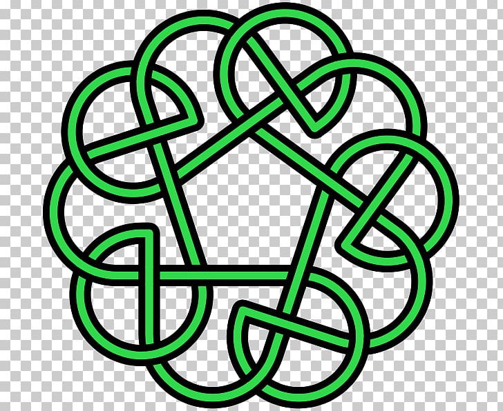 Celtic Knot Celts Ebara Hiratsuka Gakuen PNG, Clipart, Area, Celtic Knot, Celts, Circle, George Bain Free PNG Download
