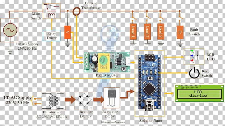 Wiring Diagram Arduino Electrical Wires & Cable Circuit Diagram Electricity Meter PNG, Clipart, Alternating Current, Arduino, Area, Block Diagram, Circuit Component Free PNG Download