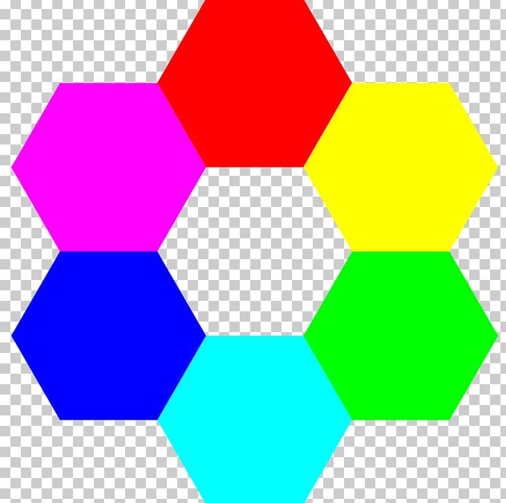 Color Hexagon Rainbow PNG, Clipart, Angle, Area, Circle, Color, Colored Pencil Free PNG Download