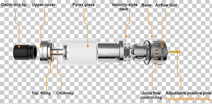 Electronic Cigarette O-ring Atomizer Nozzle Spray Drying PNG, Clipart, Angle, Atomizer, Atomizer Nozzle, Auto Part, Electronic Cigarette Free PNG Download