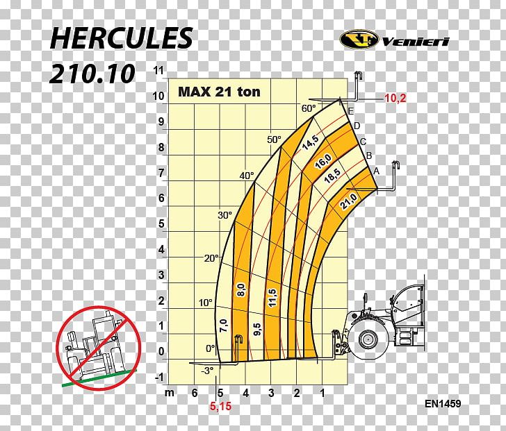 Cubic Meter Forklift Paper Pattern PNG, Clipart, Angle, Area, Circle, Cube, Cubic Meter Free PNG Download