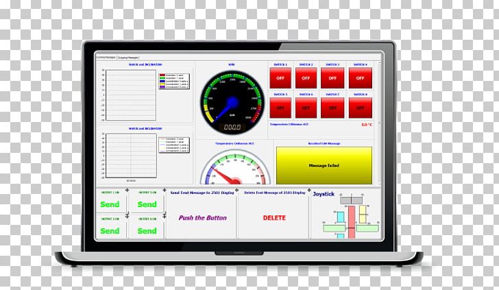 Computer Program Computer Software Computer Monitors Dashboard Installation PNG, Clipart, Android, Computer, Computer Monitor, Computer Monitors, Computer Program Free PNG Download