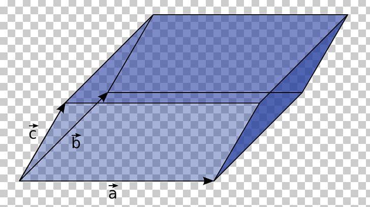 Parallelepiped Determinant Triple Product Geometry PNG, Clipart, Angle, Area, Cross, Cross Product, Daylighting Free PNG Download