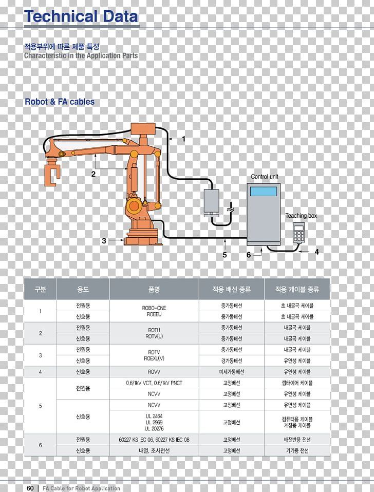 Engineering Line PNG, Clipart, Angle, Area, Art, Cable, Diagram Free PNG Download