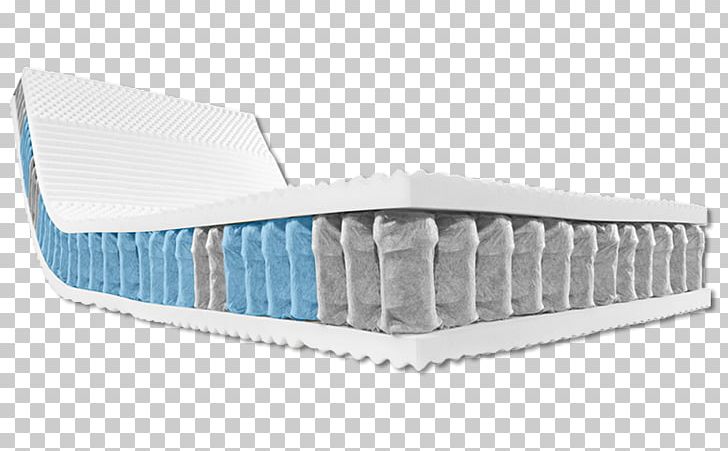 Mattress Box-spring Bultex Couch Furniture PNG, Clipart, Angle, Bed, Boxspring, Breckle, Bultex Free PNG Download