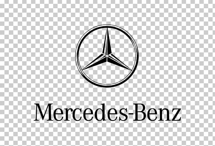 Mercedes-Benz C-Class Car Mercedes-Benz A-Class PNG, Clipart, 4matic, Aftermarket, Angle, Area, Benz Free PNG Download