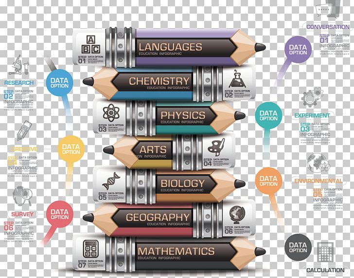 Infographic Diagram Pencil Chart PNG, Clipart, Business Card, Business Man, Business Vector, Business Woman, Color Pencil Free PNG Download