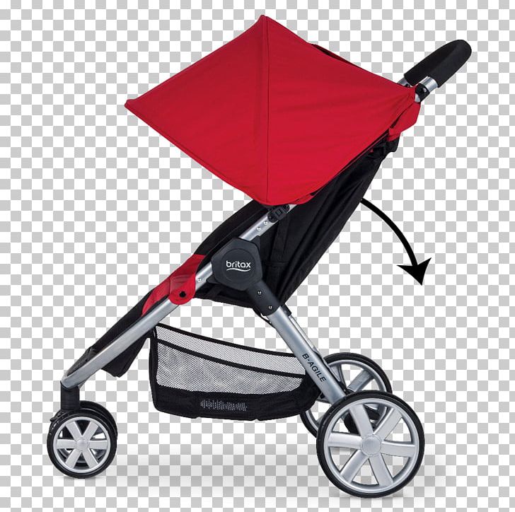 Baby & Toddler Car Seats Britax Baby Transport PNG, Clipart, Agile, Baby Carriage, Baby Products, Baby Toddler Car Seats, Baby Transport Free PNG Download