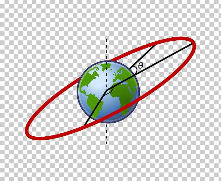 Computer Icons Thumbnail PNG, Clipart, Area, Areocentric Orbit, Ball, Circle, Computer Icons Free PNG Download