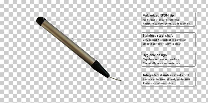 Pen Stylus User Interface Computer Keyboard PNG, Clipart, Angle, Cleanroom, Computer Keyboard, Hygiene, Industrial Design Free PNG Download