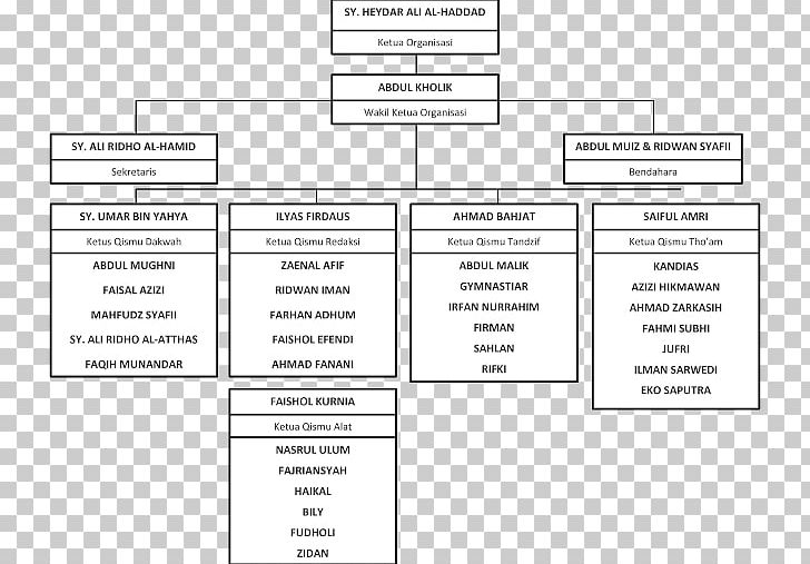 Document Line Angle PNG, Clipart, Angle, Area, Art, Brand, Diagram Free PNG Download