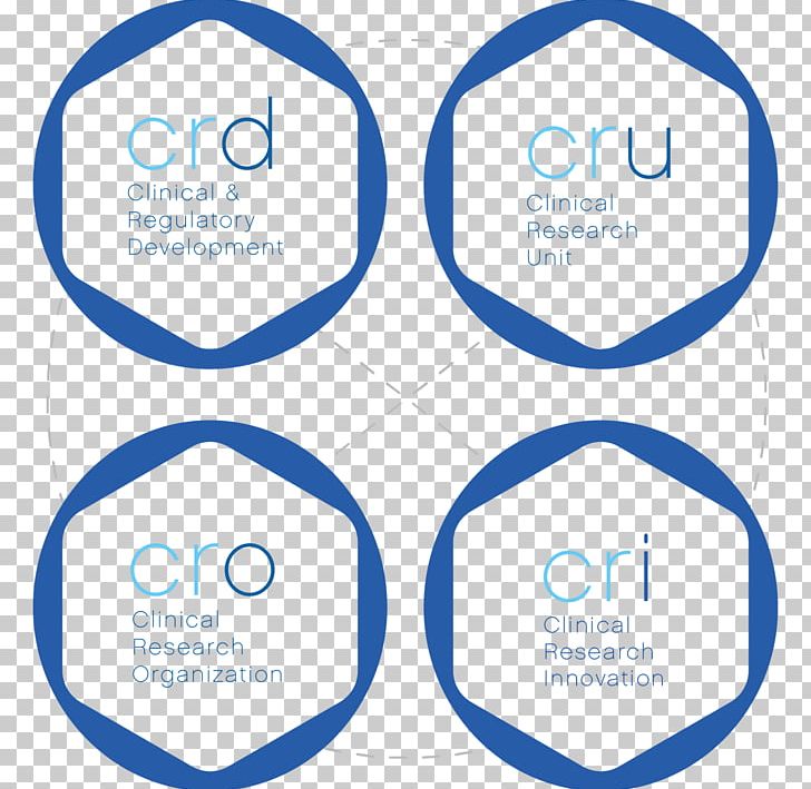 ProSciento PNG, Clipart, Area, Blue, Board Of Directors, Brand, Circle Free PNG Download