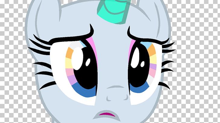 Eye Horse Mouth PNG, Clipart, Anime, Art, Character, Eye, Face Free PNG Download