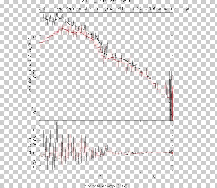 Line Angle Point Diagram Sky Plc PNG, Clipart, Angle, Area, Art, Diagram, Elevation Free PNG Download