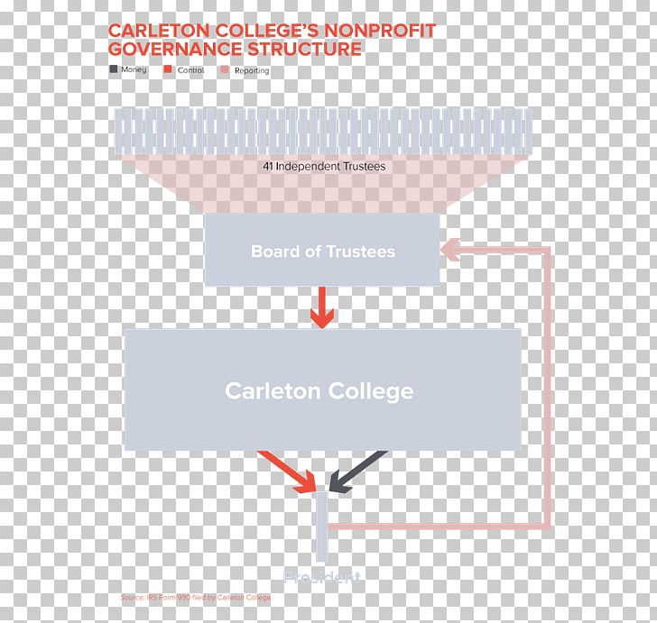 Paper Line Angle Brand PNG, Clipart, Angle, Area, Brand, Diagram, Joint Free PNG Download