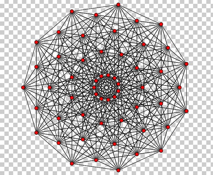Megagon Polytope Hendecagon Polygon Geometry PNG, Clipart, 1 22 Polytope, Angle, Area, Circle, Dodecagon Free PNG Download